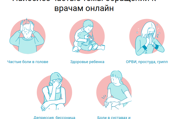 Бесплатная консультация с врачом по телефону