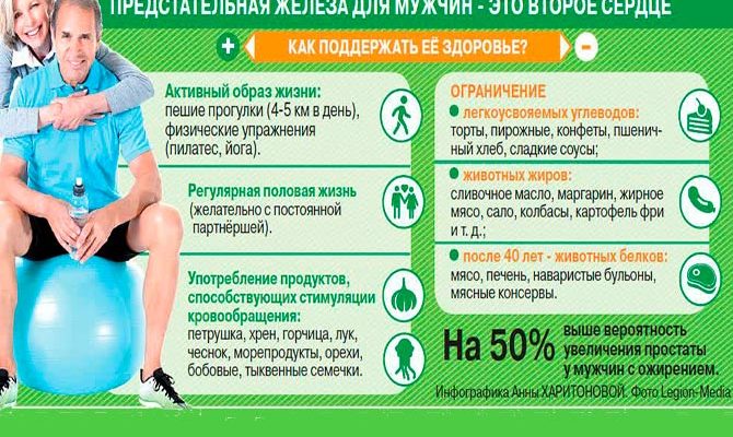 Как наладить жизнь после удаления простаты