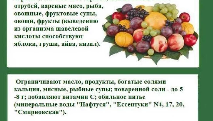 Диета при мочекаменной болезни